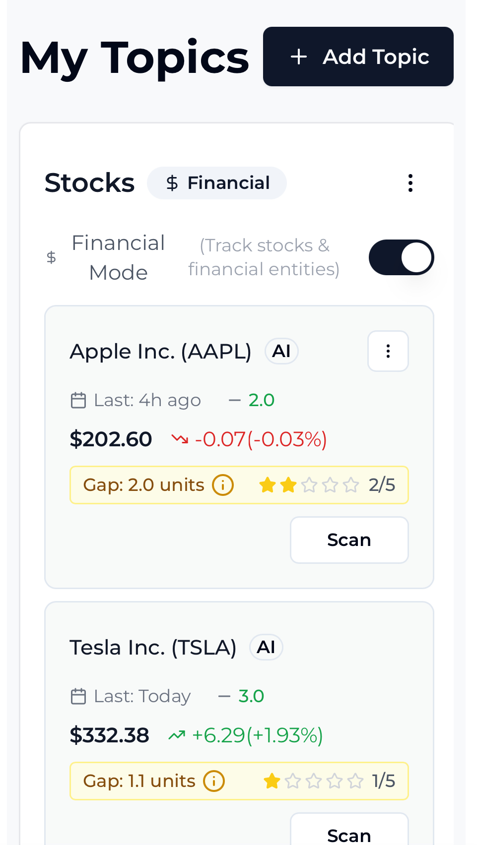 VibeTrack Dashboard - Updated interface showing My Topics with Financial Mode for Apple and Tesla stocks with real-time prices and sentiment scoring